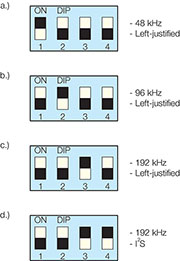 Bild 2: Einstellung der Abtastrate und des Datenformats Bild 2: Einstellung der Abtastrate und des Datenformats