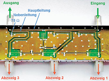Bild 12: Strip-Line- Richtkopplerabzweiger in einem Eingangsverteilfeld Bild 12: Strip-Line- Richtkopplerabzweiger in einem Eingangsverteilfeld