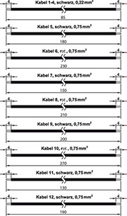 Bild 53: Konfektionierung der im ALC 8500 Expert verwendeten Anschlussleitungen