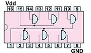 Bild 7: Der interne Aufbau des CD4503 Bild 7: Der interne Aufbau des CD4503