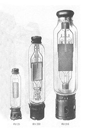 Bild 3: Einige Röhren der Großverstärkertechnik von 1930 (Quelle: Elektor) Bild 3: Einige Röhren der Großverstärkertechnik von 1930 (Quelle: Elektor)