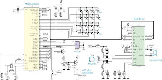 Bild 2: Mikrocontroller-Einheit des Alarmwählers AW 50 Bild 2: Mikrocontroller-Einheit des Alarmwählers AW 50