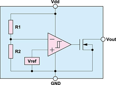 Bild 3: Interner Aufbau des Spannungsüberwachungsbausteins BD4823G Bild 3: Interner Aufbau des Spannungsüberwachungsbausteins BD4823G
