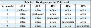 Konfiguration der Zellenzahl Konfiguration der Zellenzahl
