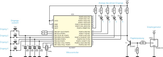 Bild 6: Mikrocontroller-Einheit mit HF-Empfangsmodul Bild 6: Mikrocontroller-Einheit mit HF-Empfangsmodul
