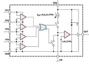 Bild 6: Interne Stufen des Überwachungs-ICs BQ29400 Bild 6: Interne Stufen des Überwachungs-ICs BQ29400