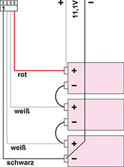 Bild 2: Anschluss eines 3-zelligen Akku-Packs Bild 2: Anschluss eines 3-zelligen Akku-Packs