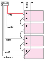 Bild 1: Anschluss eines 4-zelligen Akku-Packs Bild 1: Anschluss eines 4-zelligen Akku-Packs