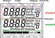 Bild 7: LC-Display in Vollsegment-Darstellung