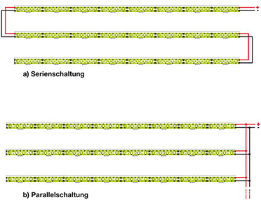 Bild 7: Anschlussplan für die Serien- und Parallelschaltung der LED-Stripes Bild 7: Anschlussplan für die Serien- und Parallelschaltung der LED-Stripes