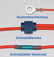 Bild 6: Ordnungsgemäß ausgeführte Leitungsverbindungen Bild 6: Ordnungsgemäß ausgeführte Leitungsverbindungen