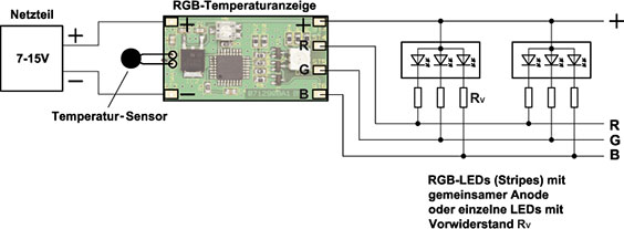 Bild 5: Anschlussbild der RGB-Temperaturanzeige