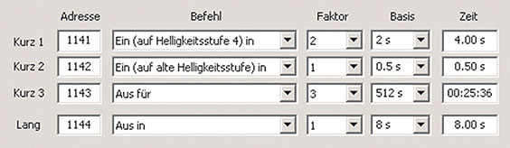 Bild 4: Beispielkonfiguration für einen Sendekanal bzw. eine Taste Bild 4: Beispielkonfiguration für einen Sendekanal bzw. eine Taste