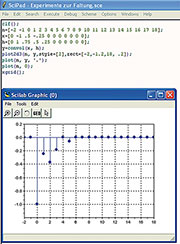 Bild 45: Auch die grafische Darstellung des Faltungsergebnisses erfordert nur wenige Zeilen Scilab-Programmcode. Bild 45: Auch die grafische Darstellung des Faltungsergebnisses erfordert nur wenige Zeilen Scilab-Programmcode.