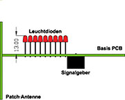 Bild 5: Seitenansicht der Basisplatine des 2,45-GHz-Detektors Bild 5: Seitenansicht der Basisplatine des 2,45-GHz-Detektors