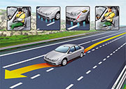 Bild 4: Beim Citroën C5 tasten Infrarot-Sensoren die Fahrbahn ab, die Warnung erfolgt durch vibrierende Sitzflanken. (Bild: Citroën) Bild 4: Beim Citroën C5 tasten Infrarot-Sensoren die Fahrbahn ab, die Warnung erfolgt durch vibrierende Sitzflanken. (Bild: Citroën)