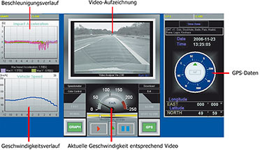 Bild 8: Die Blackbox-Auswertesoftware des FAS 100 lässt keine Fragen zu Unfallhergängen offen. (Bild: Alan-Albrecht) Bild 8: Die Blackbox-Auswertesoftware des FAS 100 lässt keine Fragen zu Unfallhergängen offen. (Bild: Alan-Albrecht)