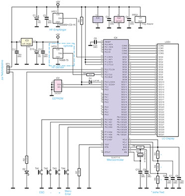 Bild 6: Die Schaltung des Controller-Teils mit Display, EEPROM und Sende-/Empfangsteil Bild 6: Die Schaltung des Controller-Teils mit Display, EEPROM und Sende-/Empfangsteil
