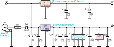 Bild 14: Spannungsversorgung des FS20 IRU Bild 14: Spannungsversorgung des FS20 IRU