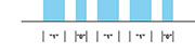 Bild 12: Grundprinzip der Pulslängenmodulation Bild 12: Grundprinzip der Pulslängenmodulation