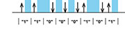 Bild 4: Biphasenmoduliertes Fernbedienungssignal Bild 4: Biphasenmoduliertes Fernbedienungssignal