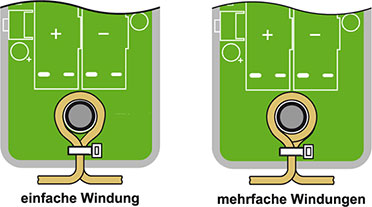 Bild 3: So wird die Leitung um den Sensor gelegt und mit dem Kabelbinder gesichert. Bild 3: So wird die Leitung um den Sensor gelegt und mit dem Kabelbinder gesichert.
