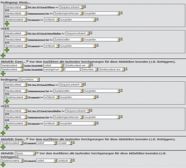 Bild 12: Das HomeMatic-Programm Torsteuerung mit Neigungssensor und fallweise separater Zentralverriegelung Bild 12: Das HomeMatic-Programm Torsteuerung mit Neigungssensor und fallweise separater Zentralverriegelung