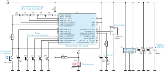 Bild 3: Das Schaltbild des FS20 LS Bild 3: Das Schaltbild des FS20 LS