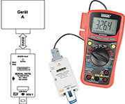 Bild 1: Der SDU 1 speichert die Messdaten eines Multimeters auf den USB-Stick. Bild 1: Der SDU 1 speichert die Messdaten eines Multimeters auf den USB-Stick.
