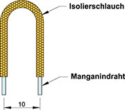 Bild 18: Hochstrom-Shunt-Widerstand R 318 aus Manganindraht Bild 18: Hochstrom-Shunt-Widerstand R 318 aus Manganindraht