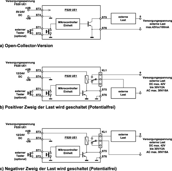 Bild 7: Für die Anschaltung der Last an die Schaltung der FS20 UE1 gibt es verschiedene Möglichkeiten. Bild 7: Für die Anschaltung der Last an die Schaltung der FS20 UE1 gibt es verschiedene Möglichkeiten.
