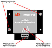 Bild 4: Das KM300 PBI im Überblick Bild 4: Das KM300 PBI im Überblick