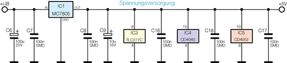 Bild 5: Spannungsversorgung des Ladegerätes LiFe 4 Bild 5: Spannungsversorgung des Ladegerätes LiFe 4