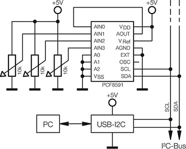 Bild 11: Beispielschaltung für die Anbindung des A/D-D/A-Konverters PCF8591 an das USB-I2C-Interface