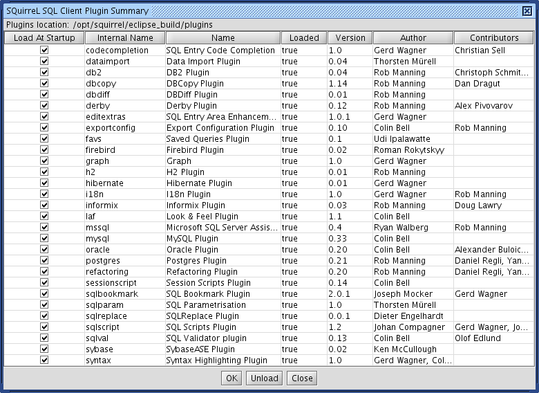 Plugins Summary