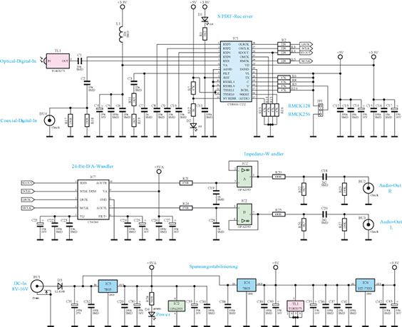 Bild 3: Schaltbild des Audio- D/A-Wandlers ADA 24