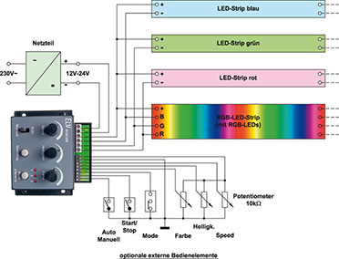 Bild 6: Anschlussbeispiel für LEDs und externe Bedienelemente