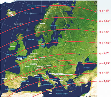 Bild 4: Weil der Schielwinkel zwischen den Orbitpositionen 19,2° Ost und 23,5° Ost in ganz Europa wenig differiert, lässt sich zumindest in Deutschland ein einheitlicher Astra-Monoblock-LNB einsetzen.