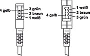 Bild 2: Anschlussbelegung von TAE-F-Stecker und -Buchse