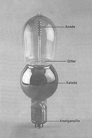 Bild 1: Die Liebenröhre (Quelle: Elektor)