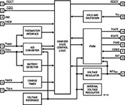 Bild 2: Interne Stufen des LTC 4010