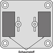 Bild 3: Position der Schaumstoffstücke im Gehäuseunterteil