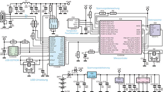 Bild 1: Schaltbild des Temperatur- Feuchte-Datenloggers