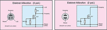 Bild 4: Anschlussbelegung von 2- und 3-poligen Elektret-Mikrofonen