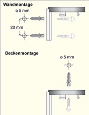 Bild 14: Ansicht der Montagemöglichkeiten