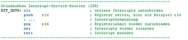 Bild 31: Der Grundaufbau der Interrupt-Service-Routine