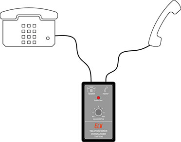 Bild 1: So wird der THV 100 zwischen Telefonapparat und Telefonhörer geschaltet