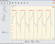 Bild 23: Die Software „ChargeProfessional“