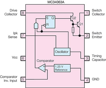 Bild 3: Das Blockschaltbild des MC34063A