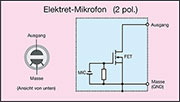 Bild 3: Die Anschlussbelegung von Elektret-Mikrofonen